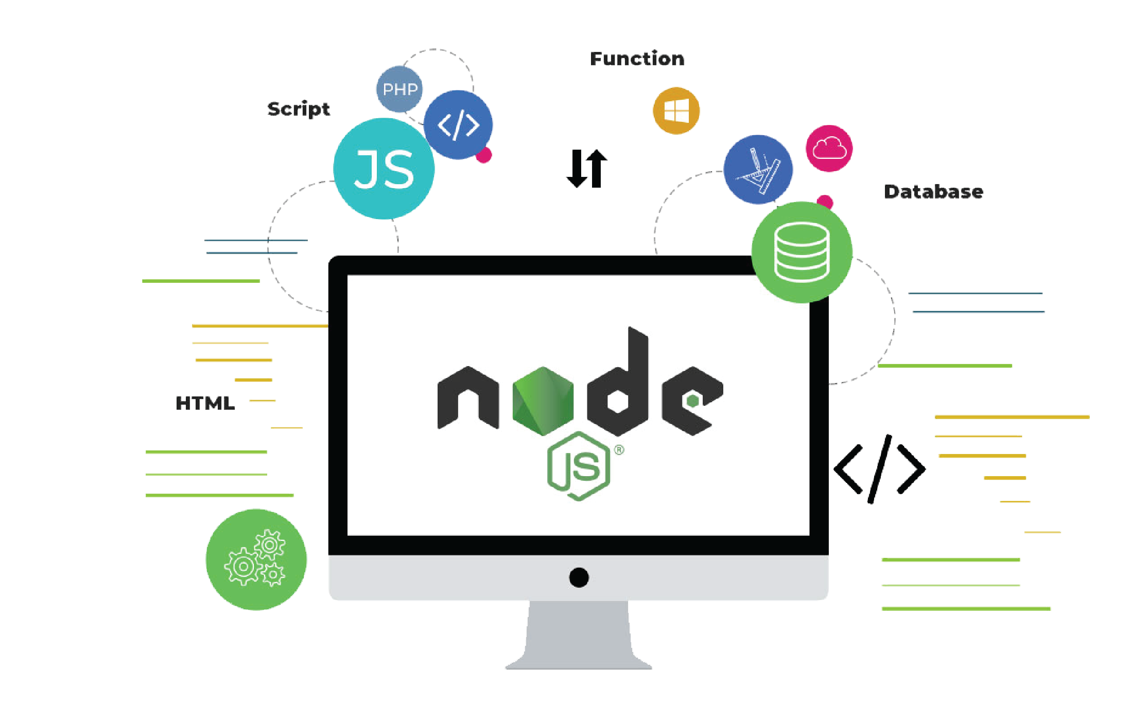 Other-Significant-Node-js-Development-services