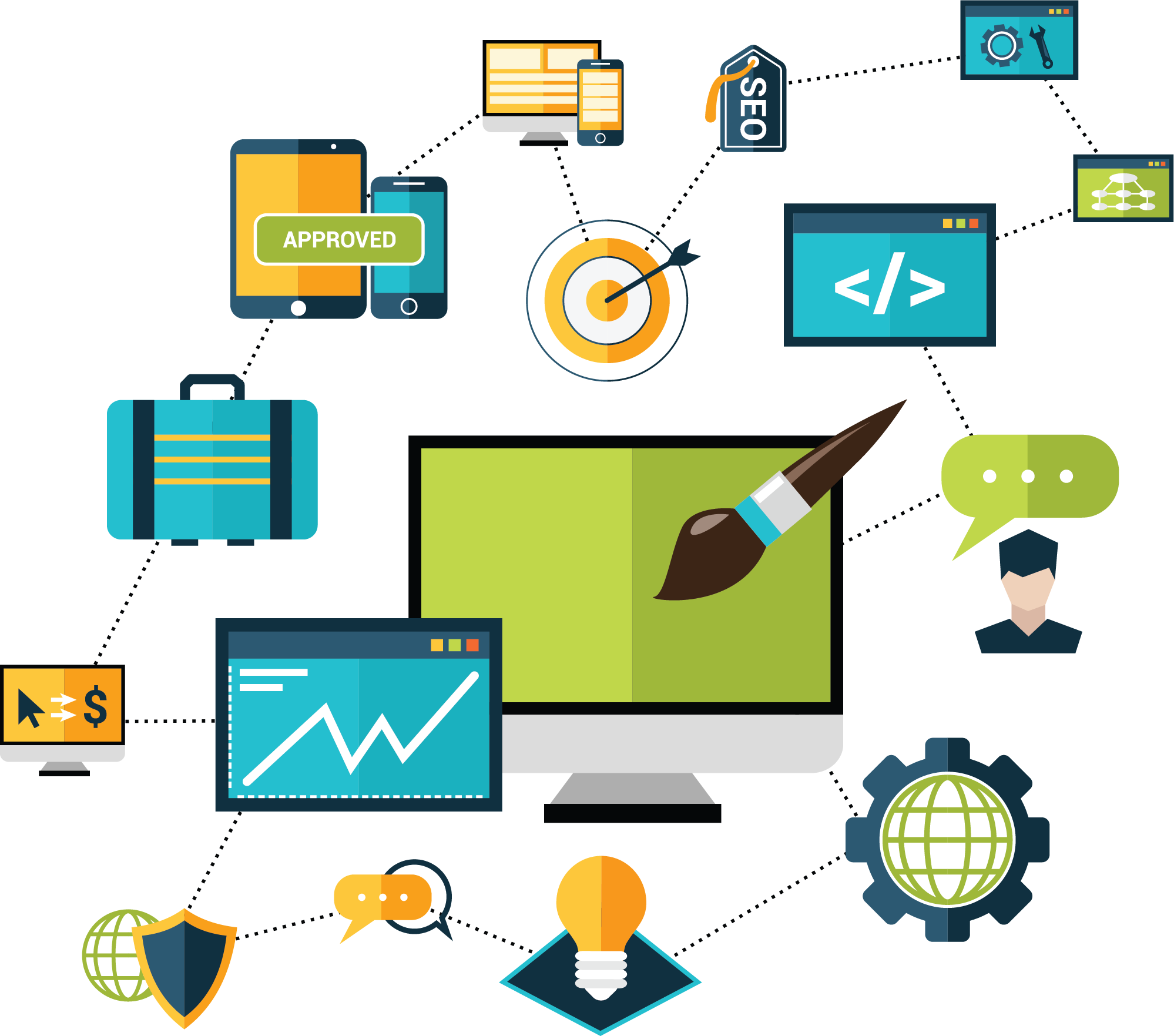 PHP-DEVELOPMENT-COMPANY